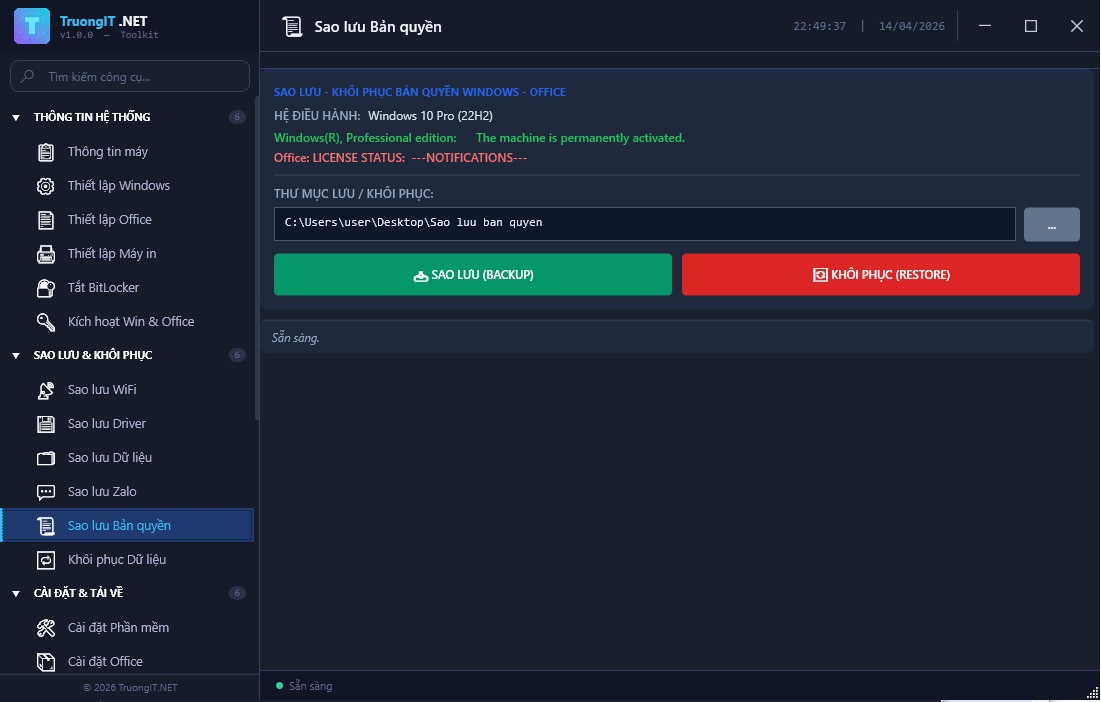 Ảnh minh họa: Sao lưu Bản quyền